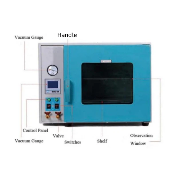 Vacuum Dryer Laboratory