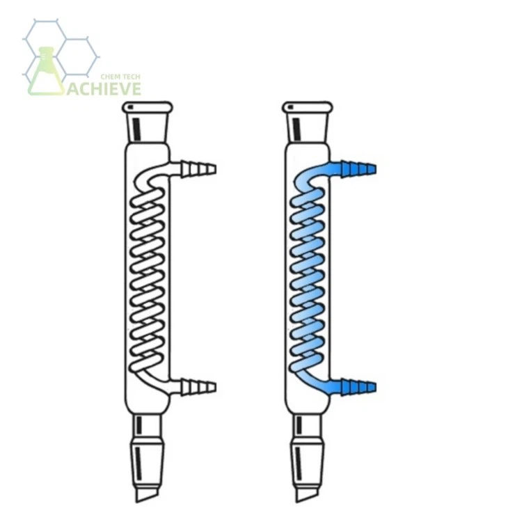 Spiral Condenser